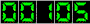 Hit Counter